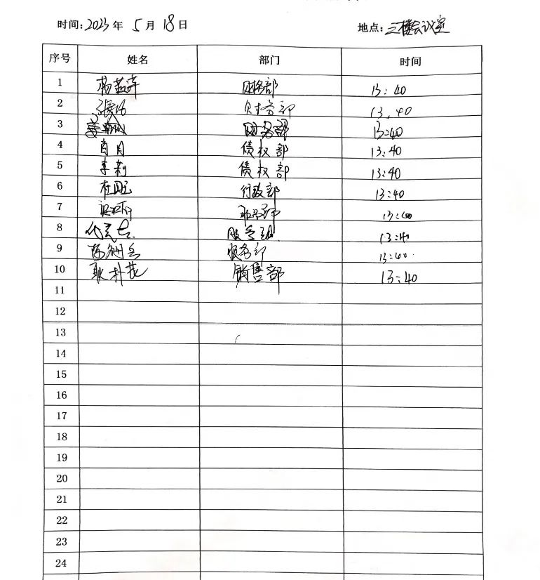 智邦集团百日安全活动一阶段圆满结束