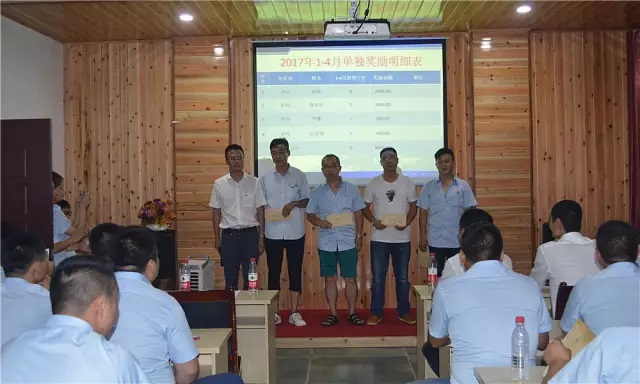 重庆智邦工程机械（集团）营销公司2017上半年度工作会议