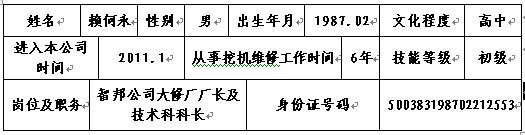 赖何永事迹说明